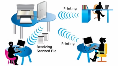 driver của máy photocopy ricoh và driver máy photocopy toshiba thông dụng nhất trên thị trường hiện nay 
